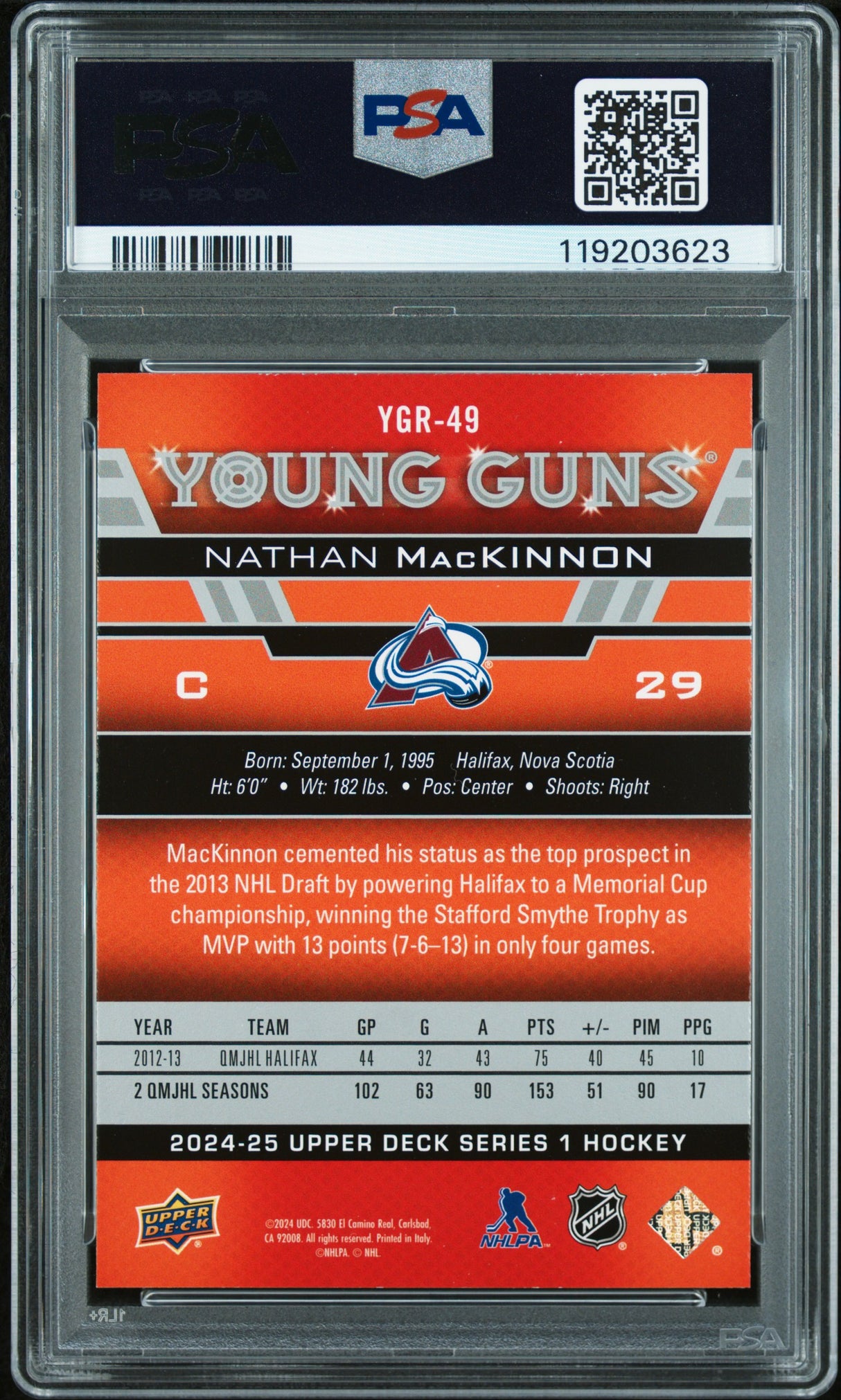Nathan MacKinnon 2024-25 Upper Deck Young Guns Renewed #YGR-49 PSA 5