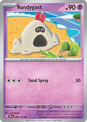Sandygast