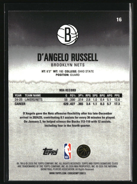 D'Angelo Russell 2025-26 Topps Signature Class Lime /175 #16