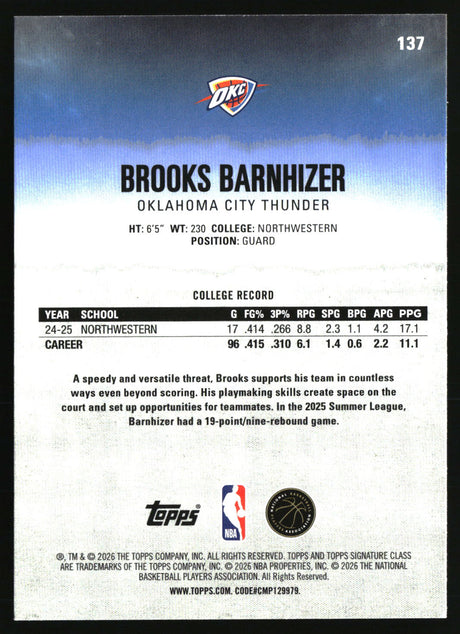 Brooks Barnhizer 2025-26 Topps Signature Class #137