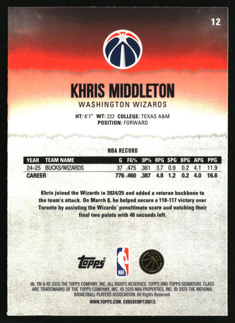 Khris Middleton 2025-26 Topps Signature Class Chrome #12