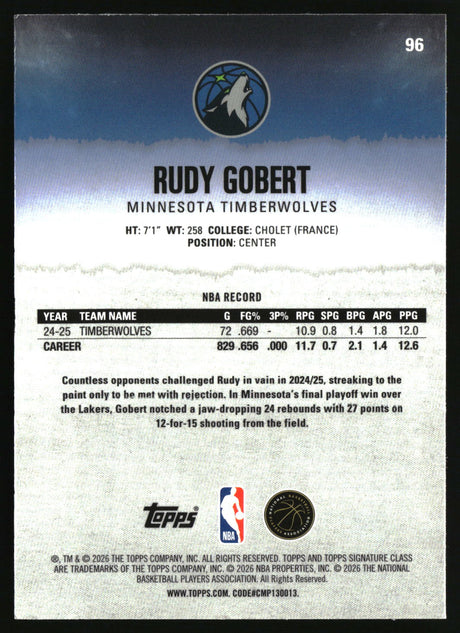 Rudy Gobert 2025-26 Topps Signature Class Chrome #96