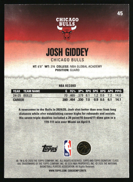 Josh Giddey 2025-26 Topps Signature Class #45