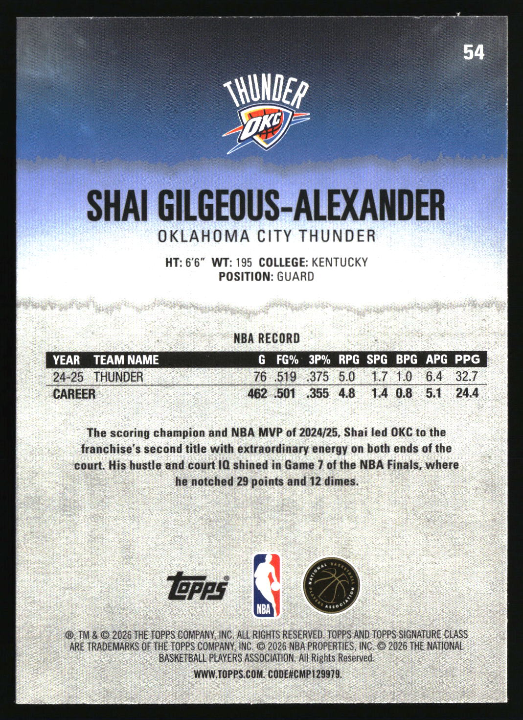 Shai Gilgeous-Alexander 2025-26 Topps Signature Class #54