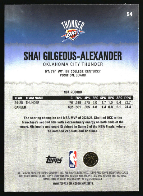 Shai Gilgeous-Alexander 2025-26 Topps Signature Class #54