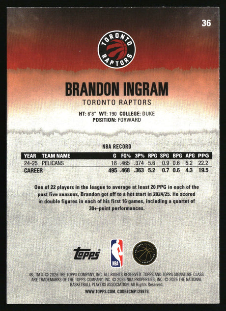 Brandon Ingram 2025-26 Topps Signature Class #36
