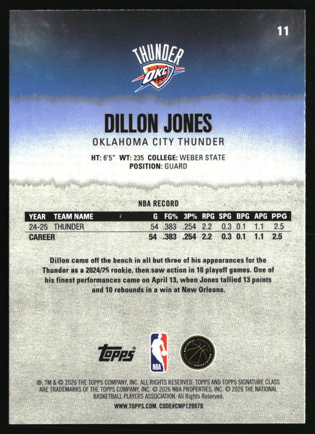 Dillon Jones 2025-26 Topps Signature Class #11