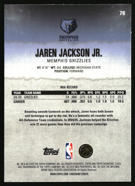 Jaren Jackson Jr. 2025-26 Topps Signature Class #78