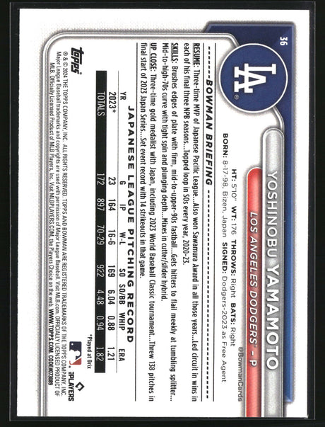 Yoshinobu Yamamoto 2024 Bowman #36