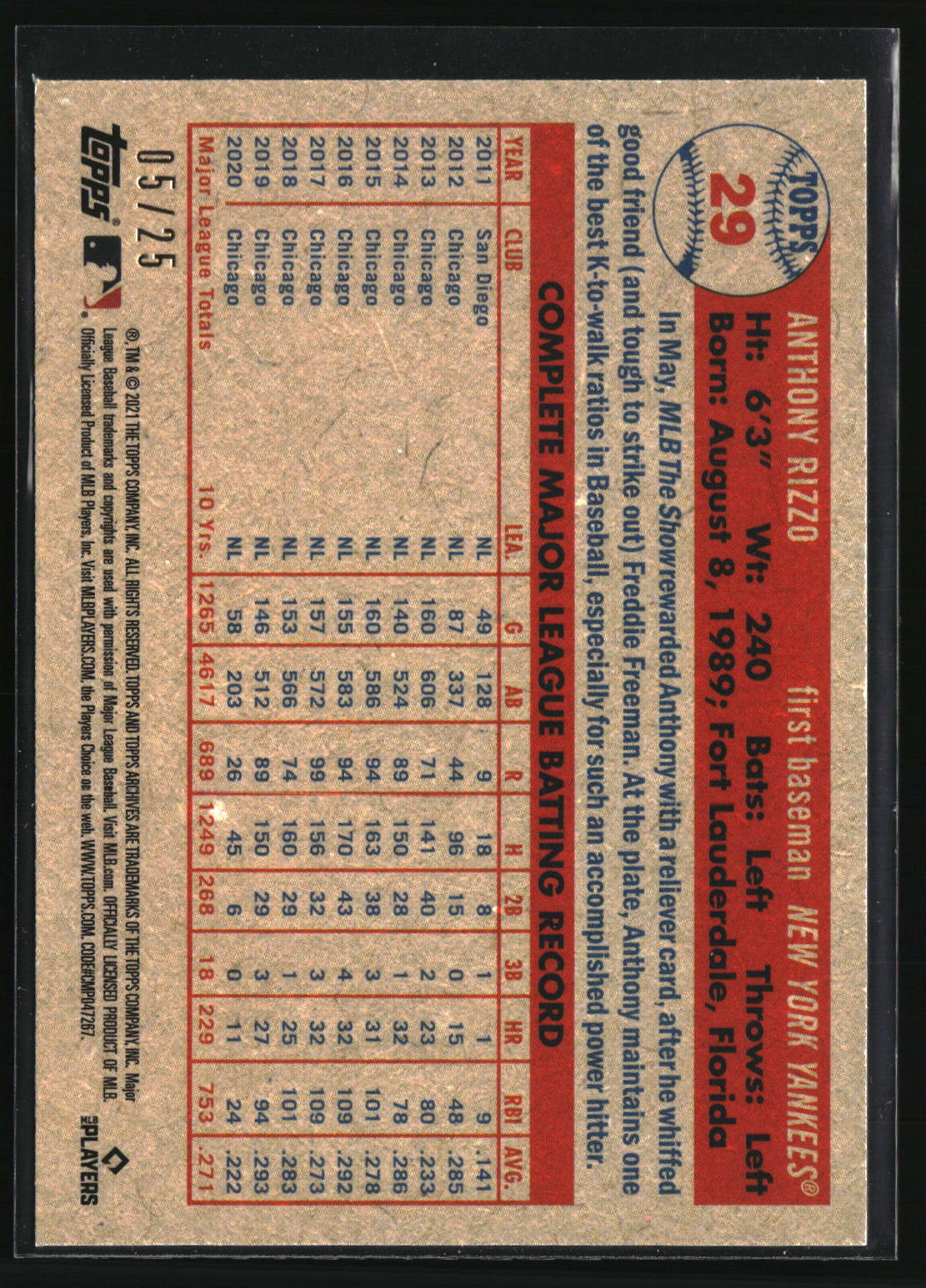 Anthony Rizzo 2021 Topps Archives Blue Foil #29 #/25