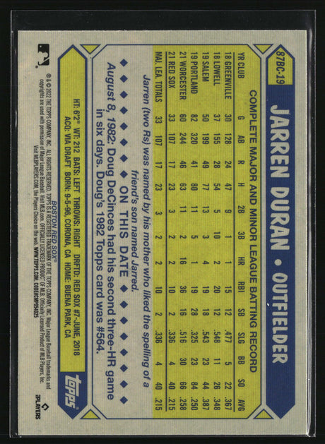 Jarren Duran 2022 Topps Chrome 1987 Topps Baseball 35th Anniversary #87BC-19