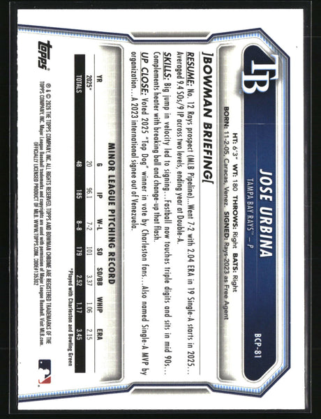 Jose Urbina 2026 Bowman Chrome Prospects #BCP-81