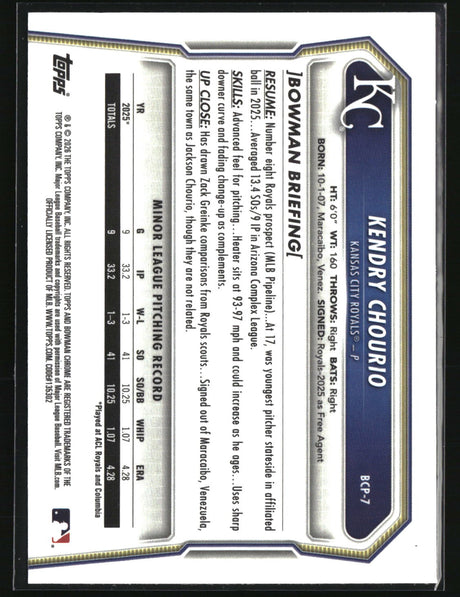 Kendry Chourio 2026 Bowman Chrome Prospects #BCP-7