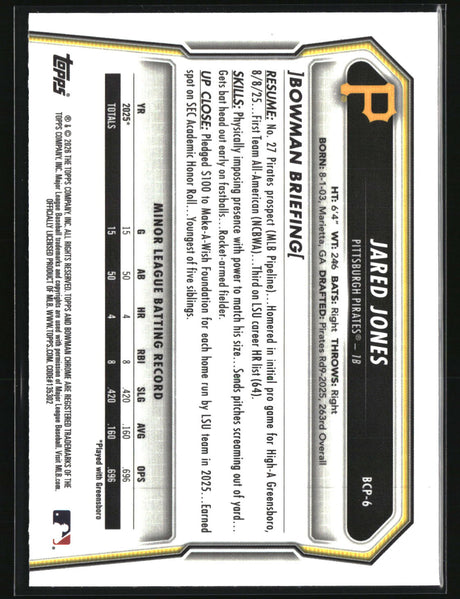 Jared Jones 2026 Bowman Chrome Prospects #BCP-6