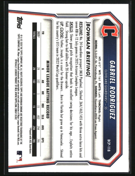 Gabriel Rodriguez 2026 Bowman Chrome Prospects #BCP-118