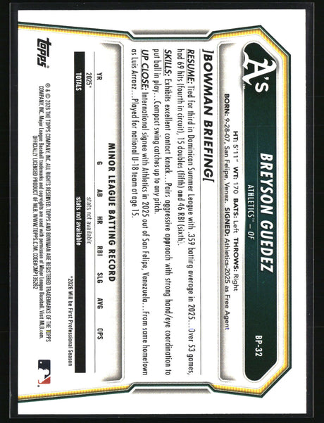 Breyson Guedez 2026 Bowman Prospects #BP-32