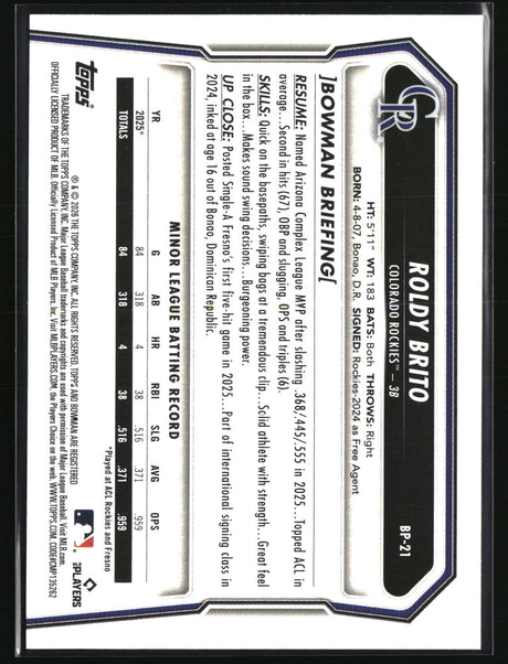 Roldy Brito 2026 Bowman Prospects #BP-21