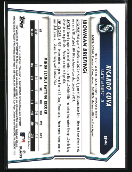 Ricardo Cova 2026 Bowman Prospects #BP-94