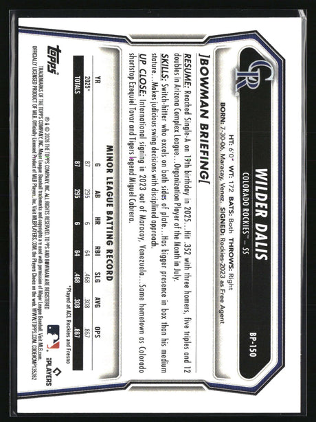 Wilder Dalis 2026 Bowman Prospects #BP-150