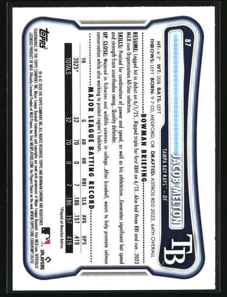 Jacob Melton 2026 Bowman #87