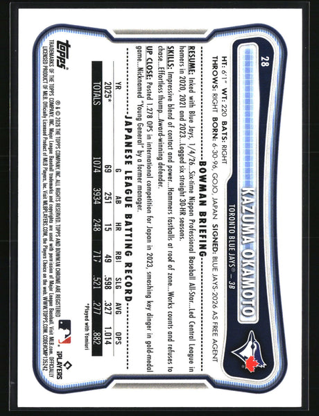 Kazuma Okamoto 2026 Bowman #28