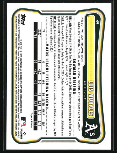 Luis Morales 2026 Bowman #49