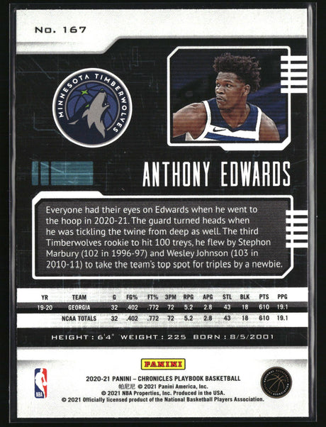 Anthony Edwards 2020-21 Panini Chronicles #167