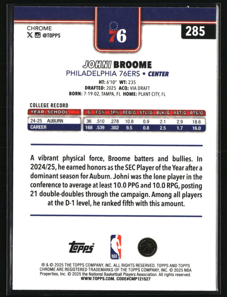 Johni Broome 2025-26 Topps Chrome Red White and Blue Refractor #285