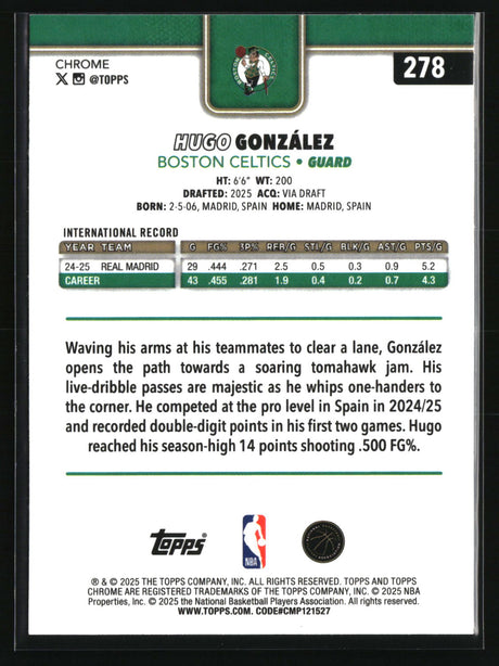 Hugo González 2025-26 Topps Chrome #278