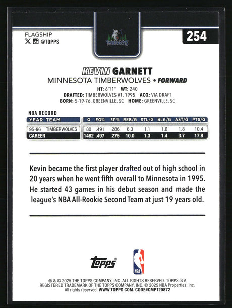 Kevin Garnett 2025-26 Topps Rainbow Foilboard #254