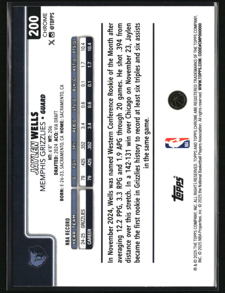 Jaylen Wells 2025-26 Topps Chrome Refractor #200