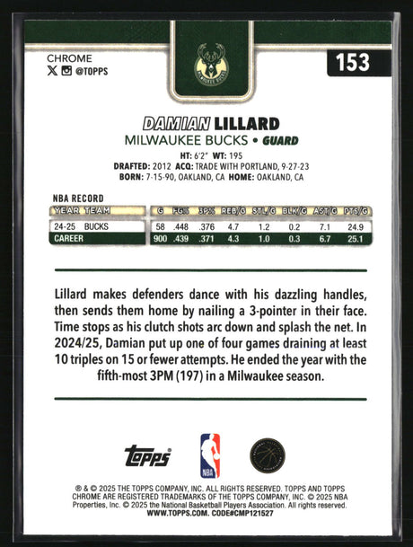Damian Lillard 2025-26 Topps Chrome Red White and Blue Refractor #153