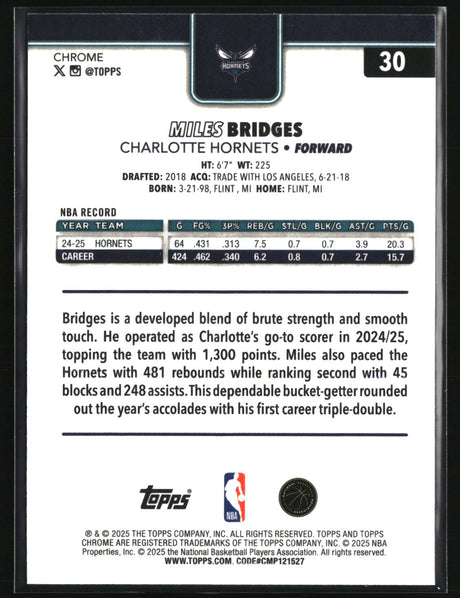 Miles Bridges 2025-26 Topps Chrome Red White and Blue Refractor #30