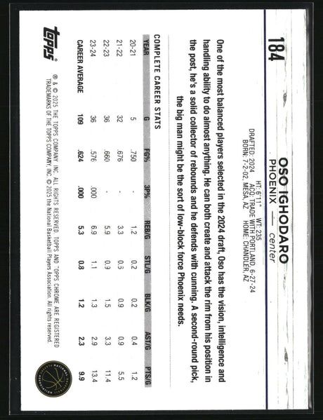 Oso Ighodaro 2024-25 Topps Chrome Pink Refractor #184