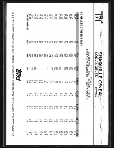 Shaquille O'Neal 2024-25 Topps Chrome Refractor #171