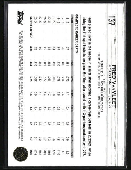 Fred VanVleet 2024-25 Topps Chrome Topps Green Refractor #137