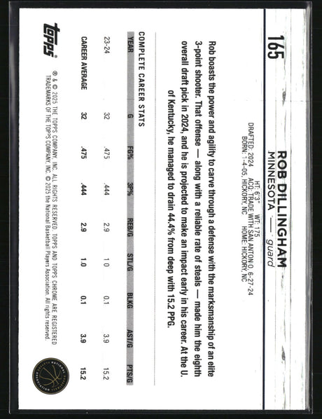 Rob Dillingham 2024-25 Topps Chrome #165