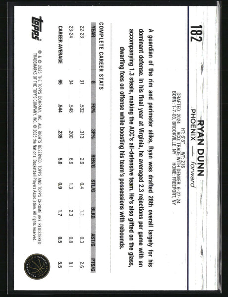Ryan Dunn 2024-25 Topps Chrome #182