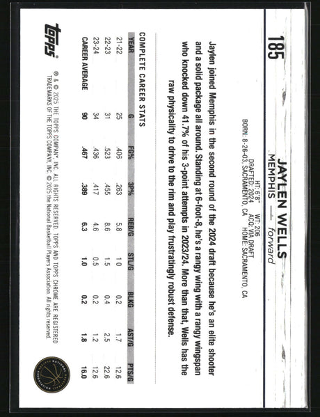 Jaylen Wells 2024-25 Topps Chrome #185