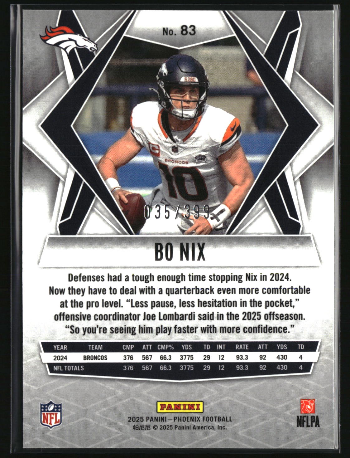 Bo Nix 2025 Panini Phoenix Red Hyper Prizm #83 #/399