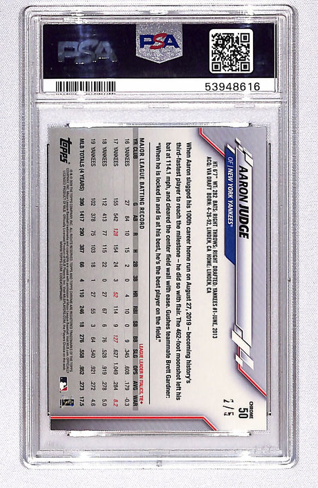 Aaron Judge 2020 Topps Chrome Ben Baller Edition Red Refractor #50 #/5 PSA 10