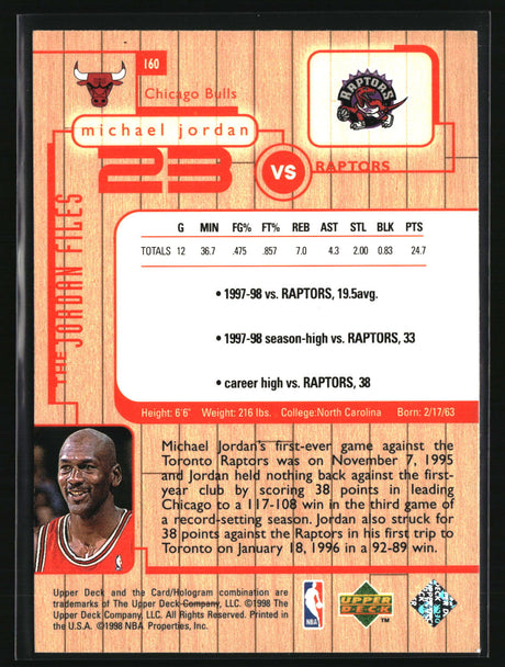 Michael Jordan 1998 Upper Deck Michael Jordan Living Legend #160