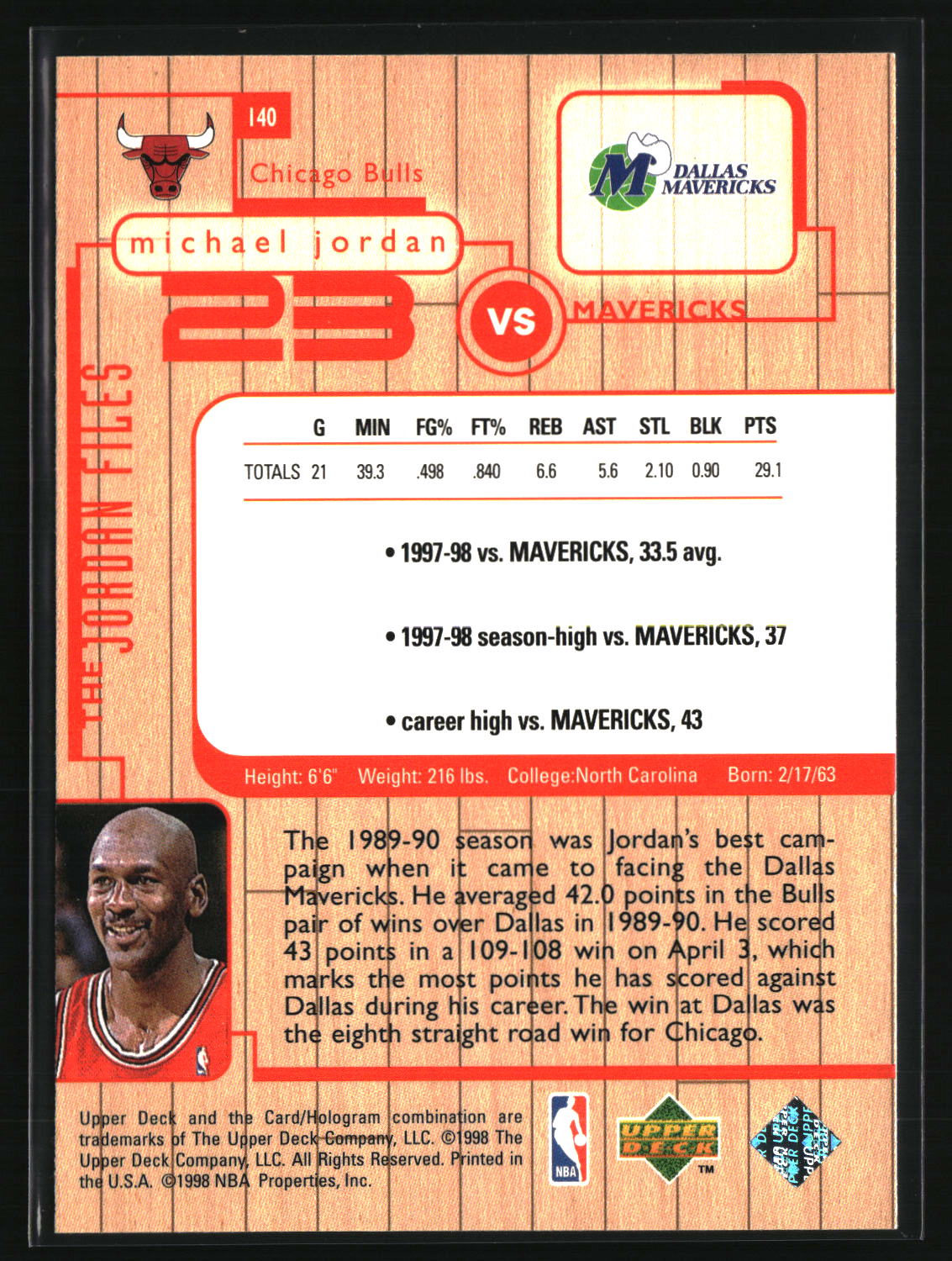 Michael Jordan 1998 Upper Deck Michael Jordan Living Legend #140