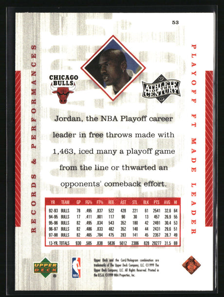 Michael Jordan 1999 Upper Deck Michael Jordan Athlete of the Century #53