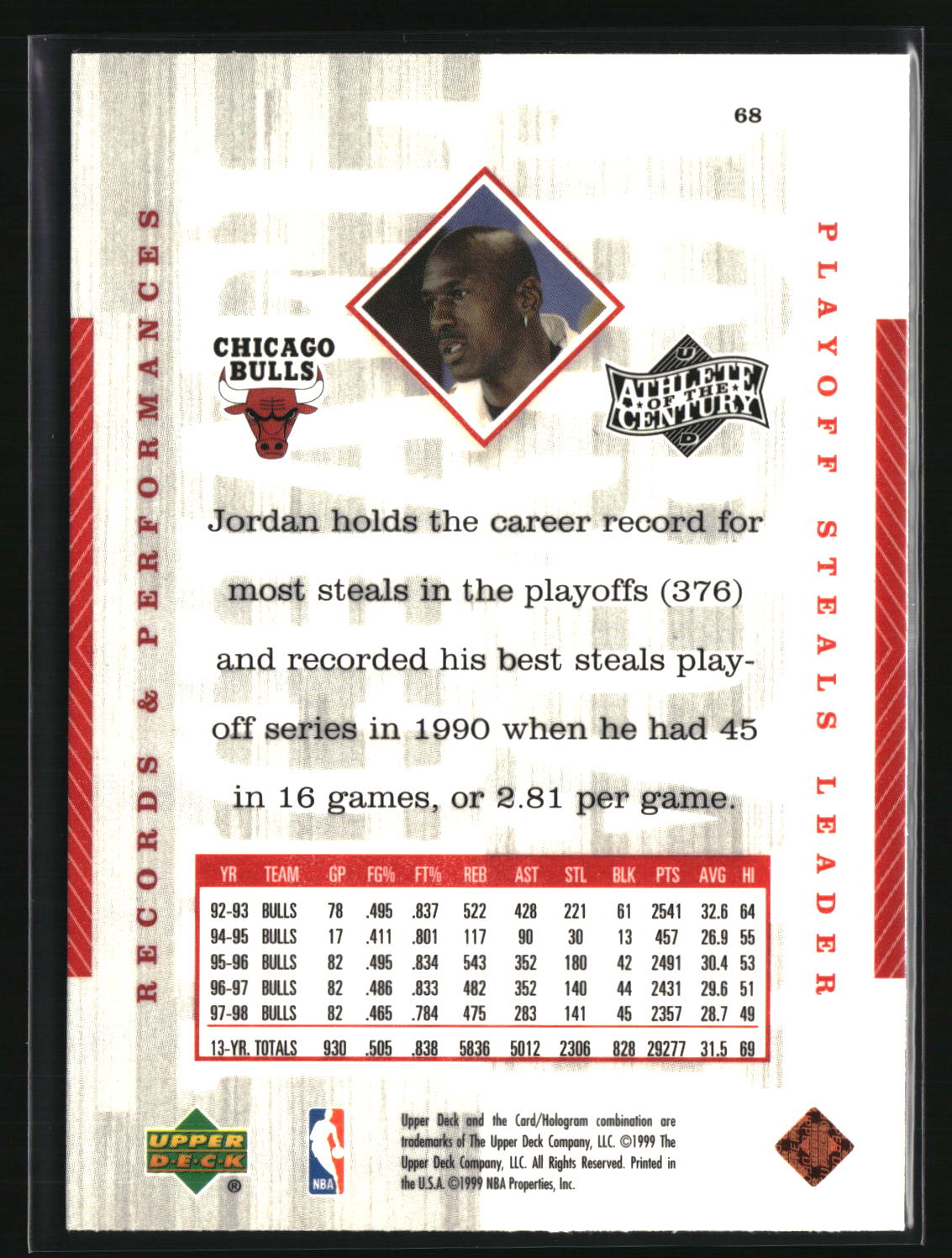 Michael Jordan 1999 Upper Deck Michael Jordan Athlete of the Century #68