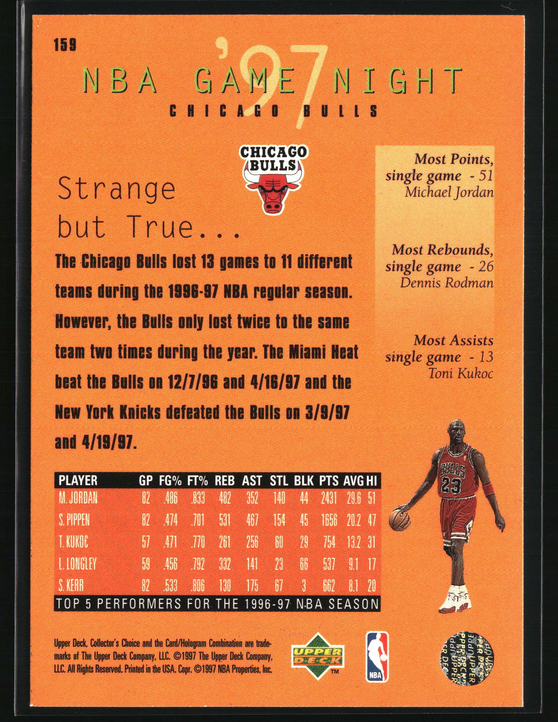 Chicago Bulls 1997-98 Collector's Choice #159