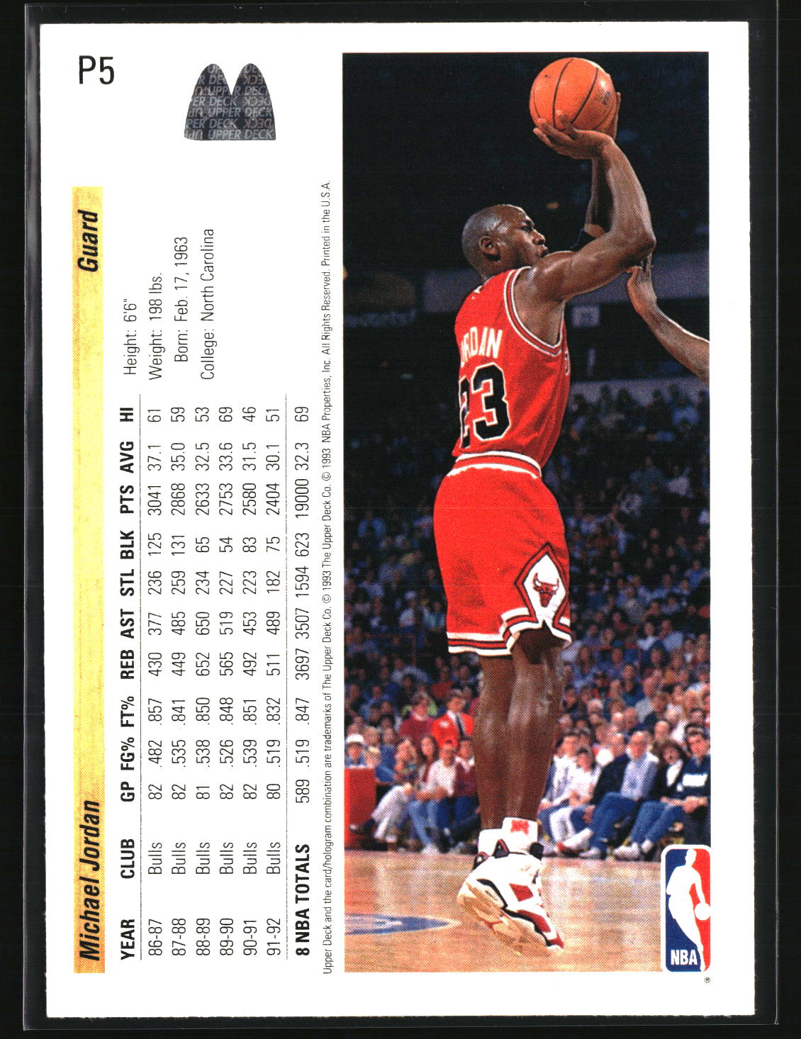 Michael Jordan 1992-93 Upper Deck McDonald's #P5