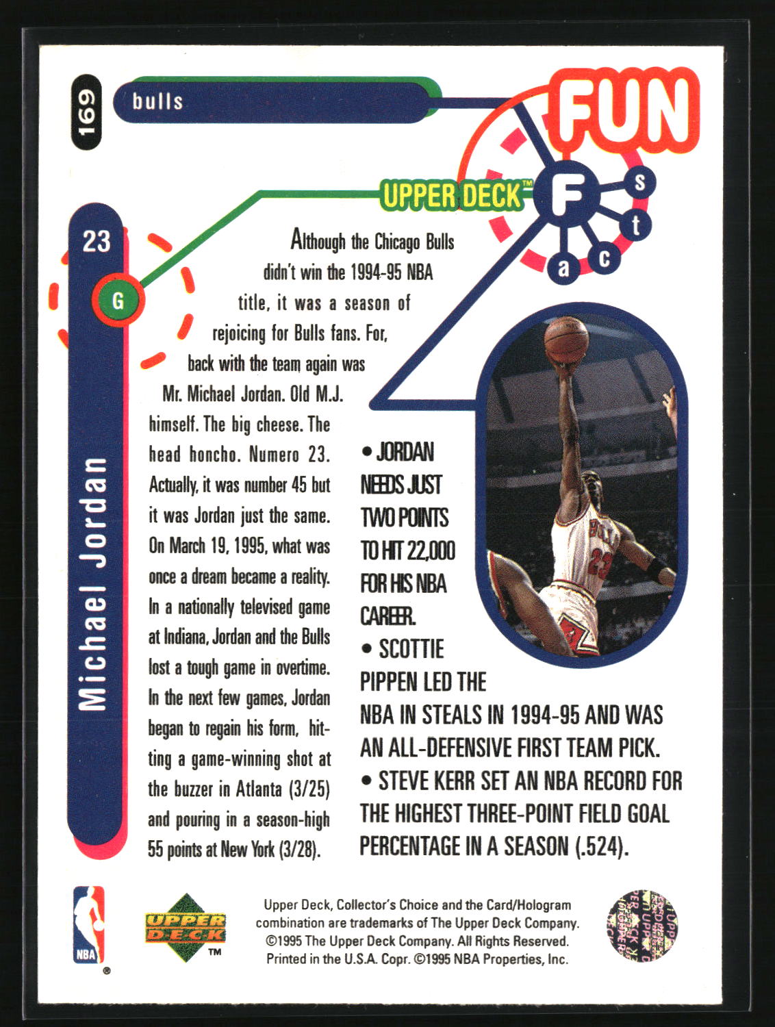 Michael Jordan 1995-96 Collector's Choice #169