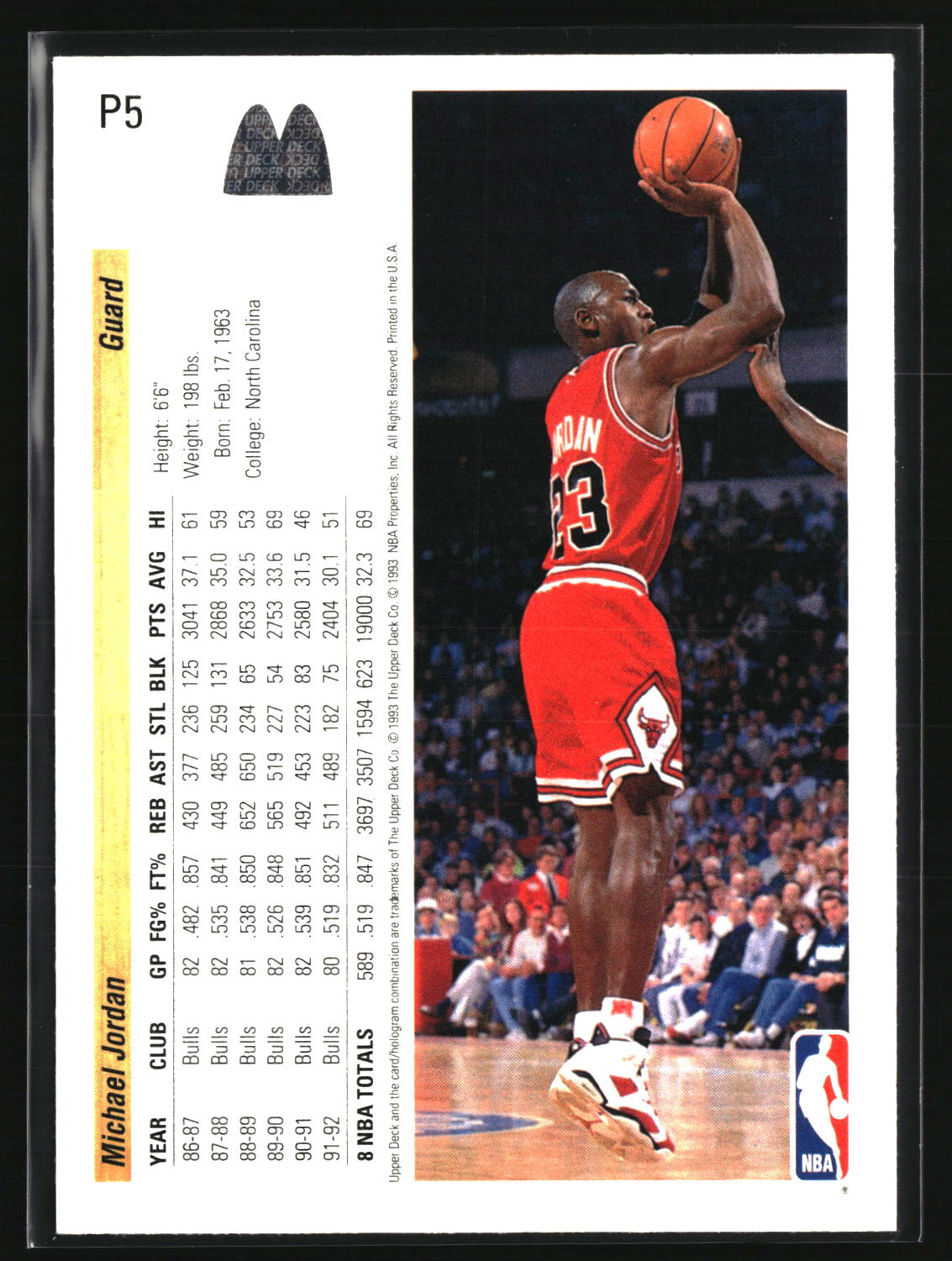 Michael Jordan 1992-93 Upper Deck McDonald's #P5
