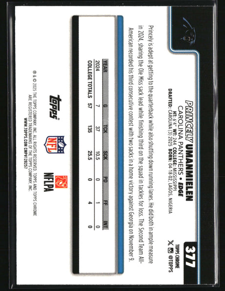 Princely Umanmielen 2025 Topps Chrome Prism Refractor #377